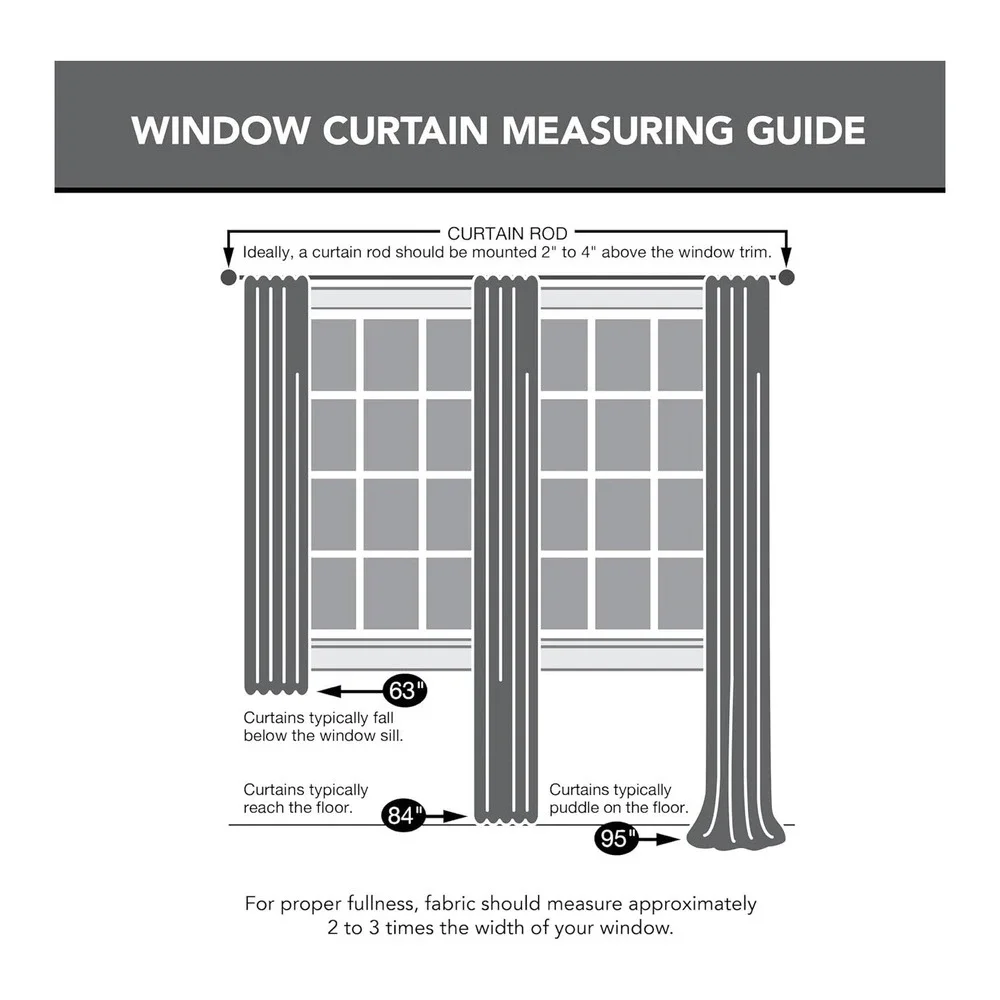Sun Zero Easton Energy‎ Saving Blackout Rod Pocket Curtain Panel 40x84 Navy NWT
